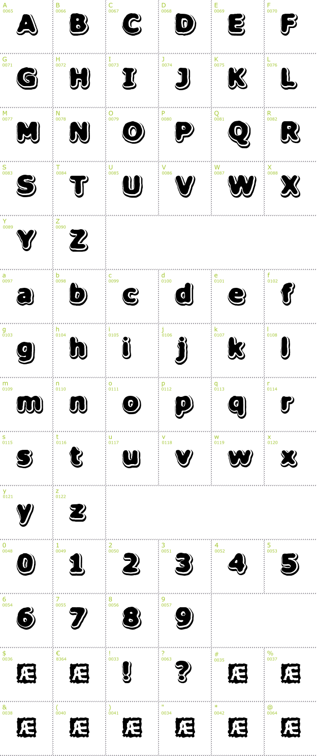 Character Mini-Map: Hillock font