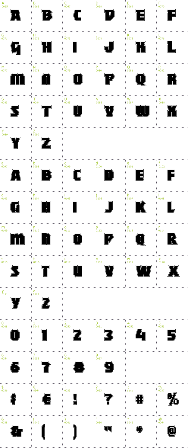 Character Mini-Map: Mighty font