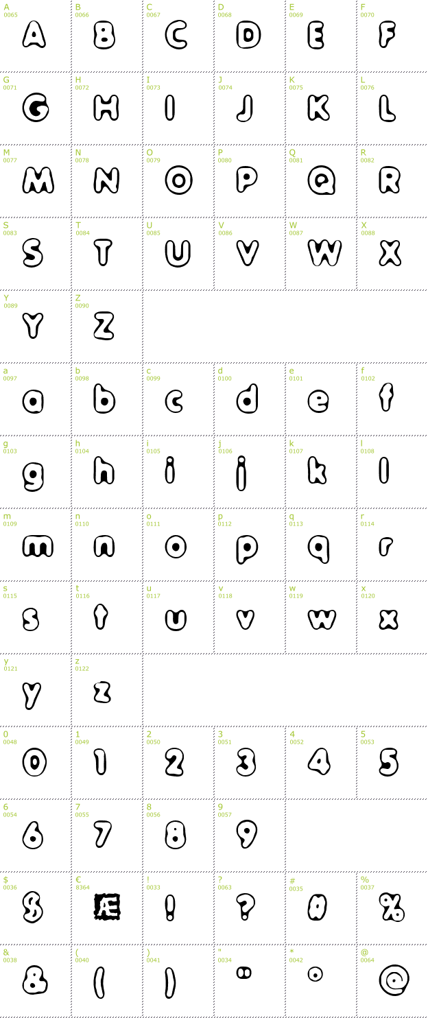 Character Mini-Map: Outer Sider font