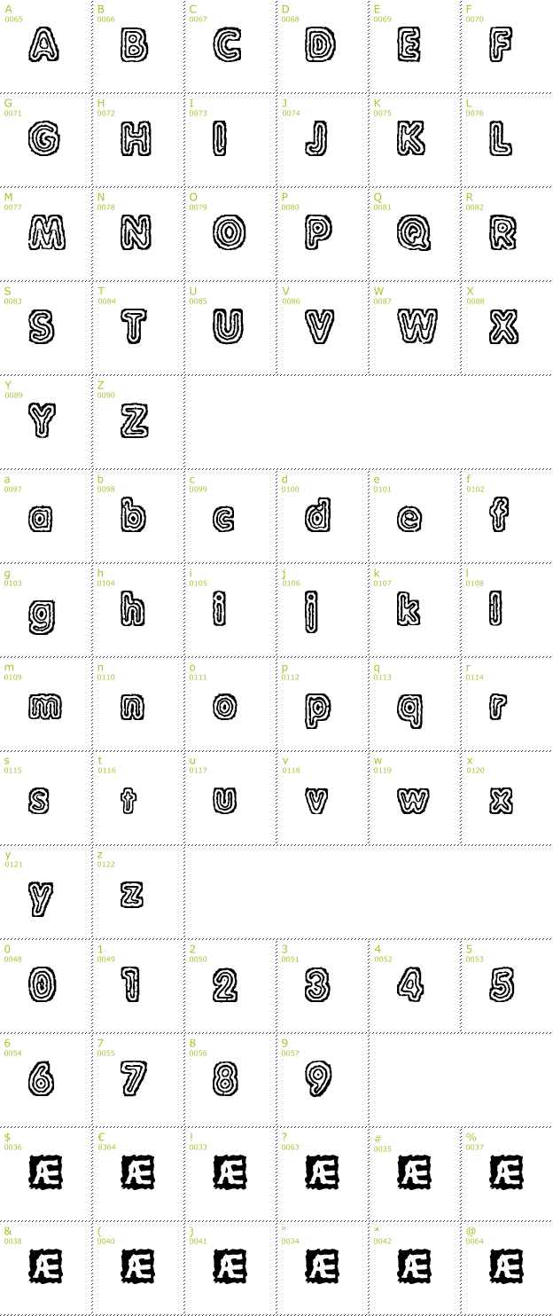 Character Mini-Map: Raydiate font