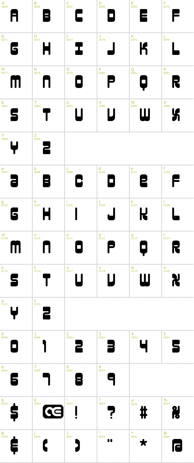 Character Mini-Map: Reason font