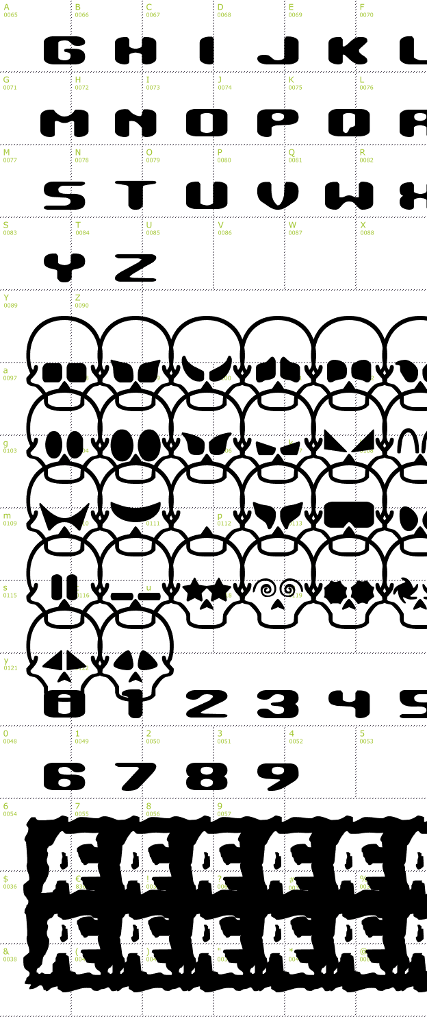 Character Mini-Map: SkullCapz font