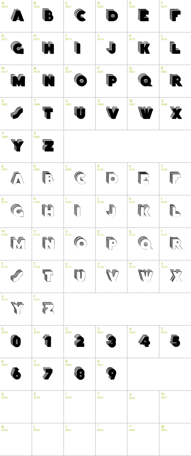 Character Mini-Map: StackCaps font