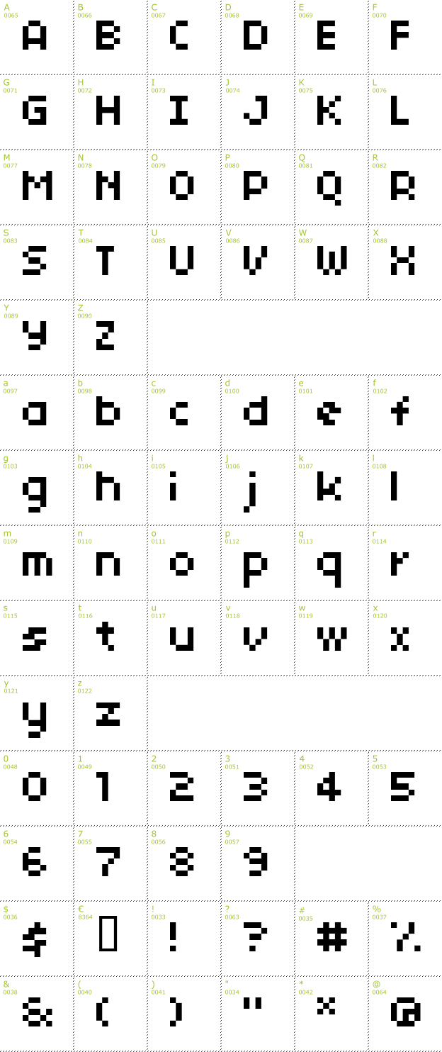 Character Mini-Map: 04b03 font