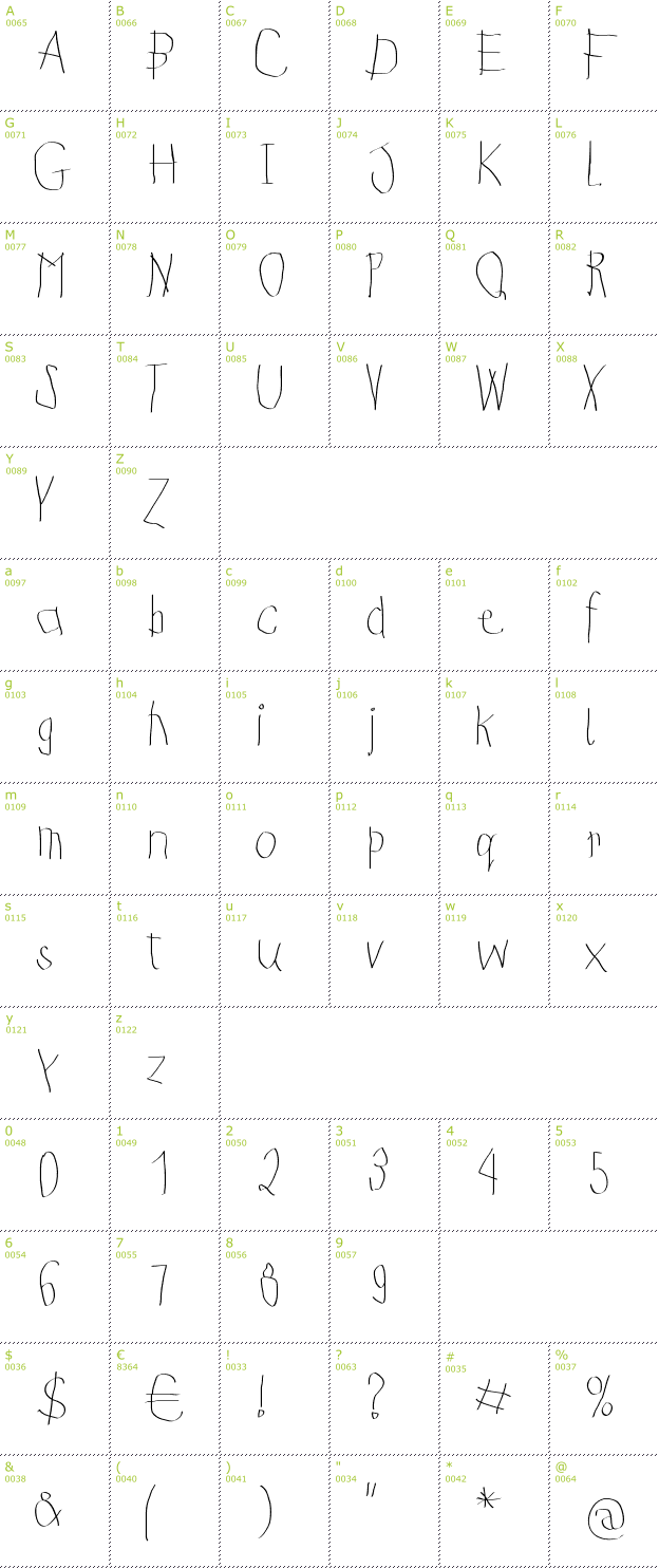 Character Mini-Map: KidFirtPrint font