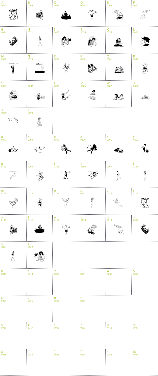 Character Mini-Map: BeachBats font
