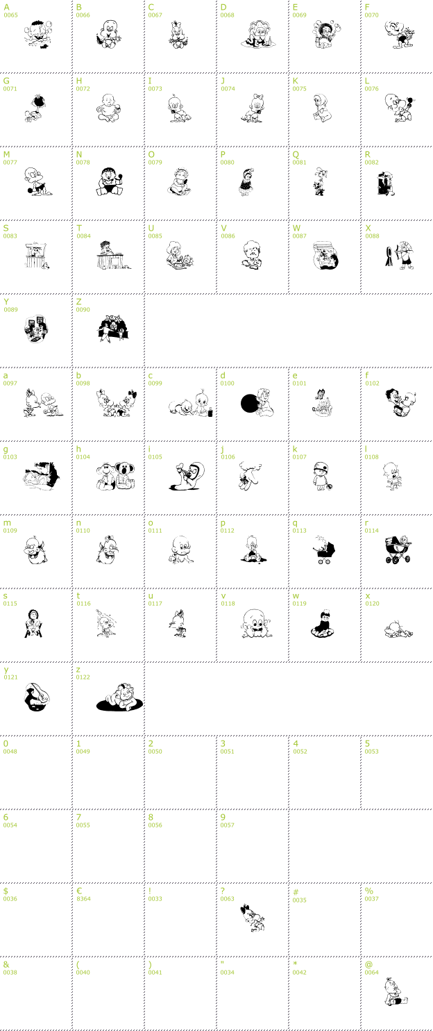 Character Mini-Map: Children Bats font