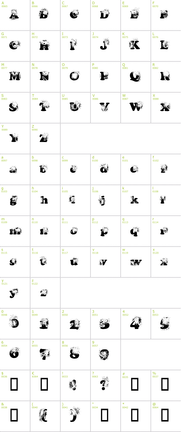 Character Mini-Map: coop deville font