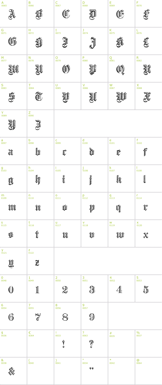 Character Mini-Map: Dampfplatz font