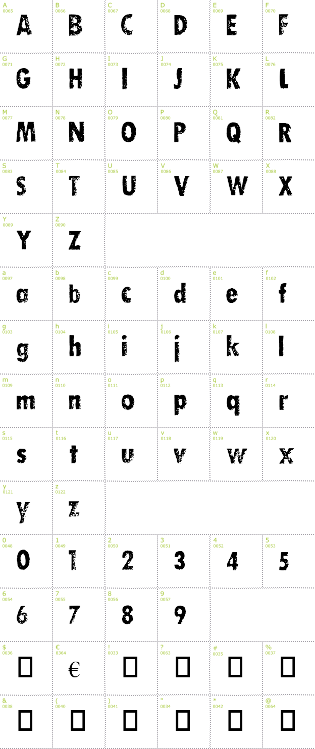 Character Mini-Map: Dirty Socks Skinny font