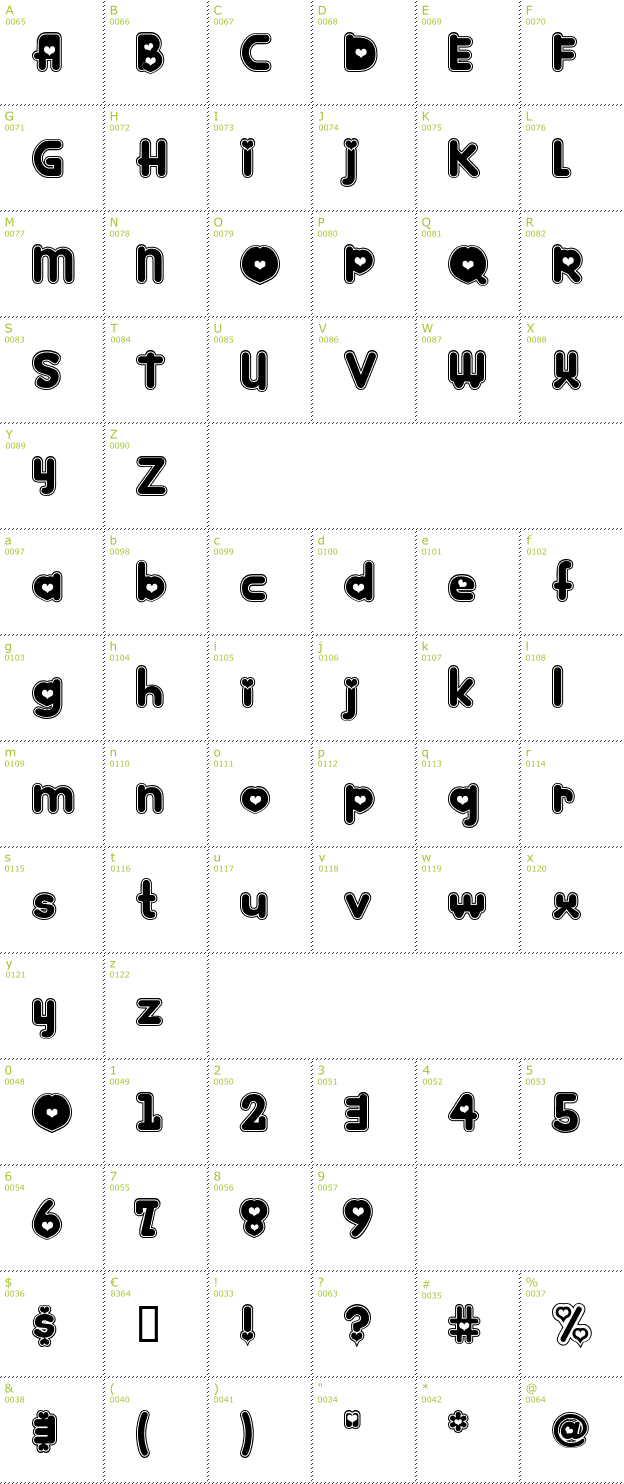 Character Mini-Map: Kinkee font