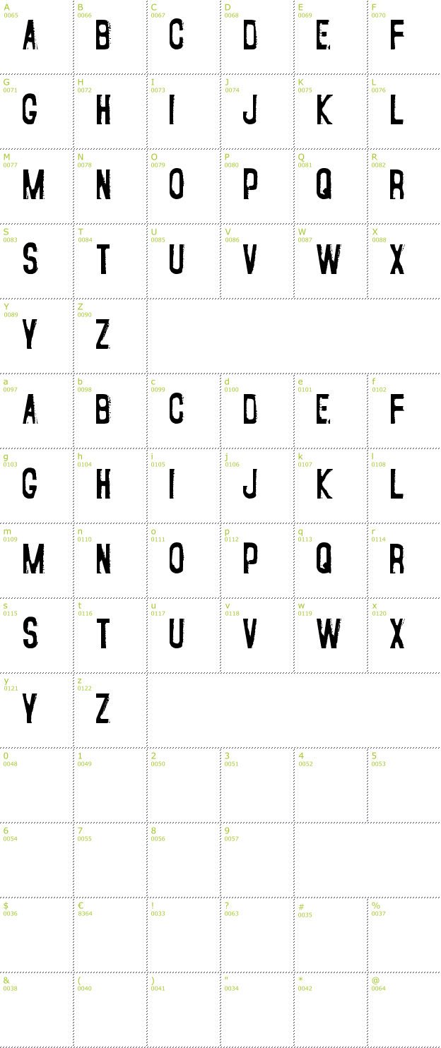 Character Mini-Map: Fear of a Punk Planet font