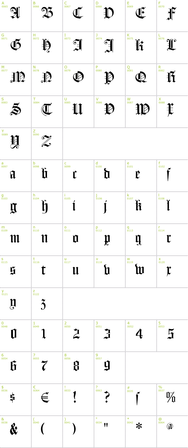 Character Mini-Map: FlyingHollander font