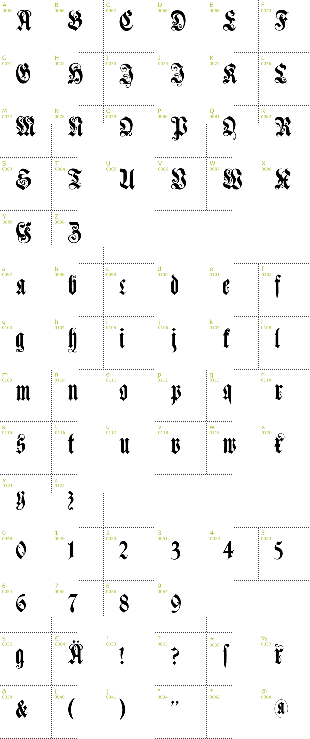 Character Mini-Map: Muenchener Fraktur font