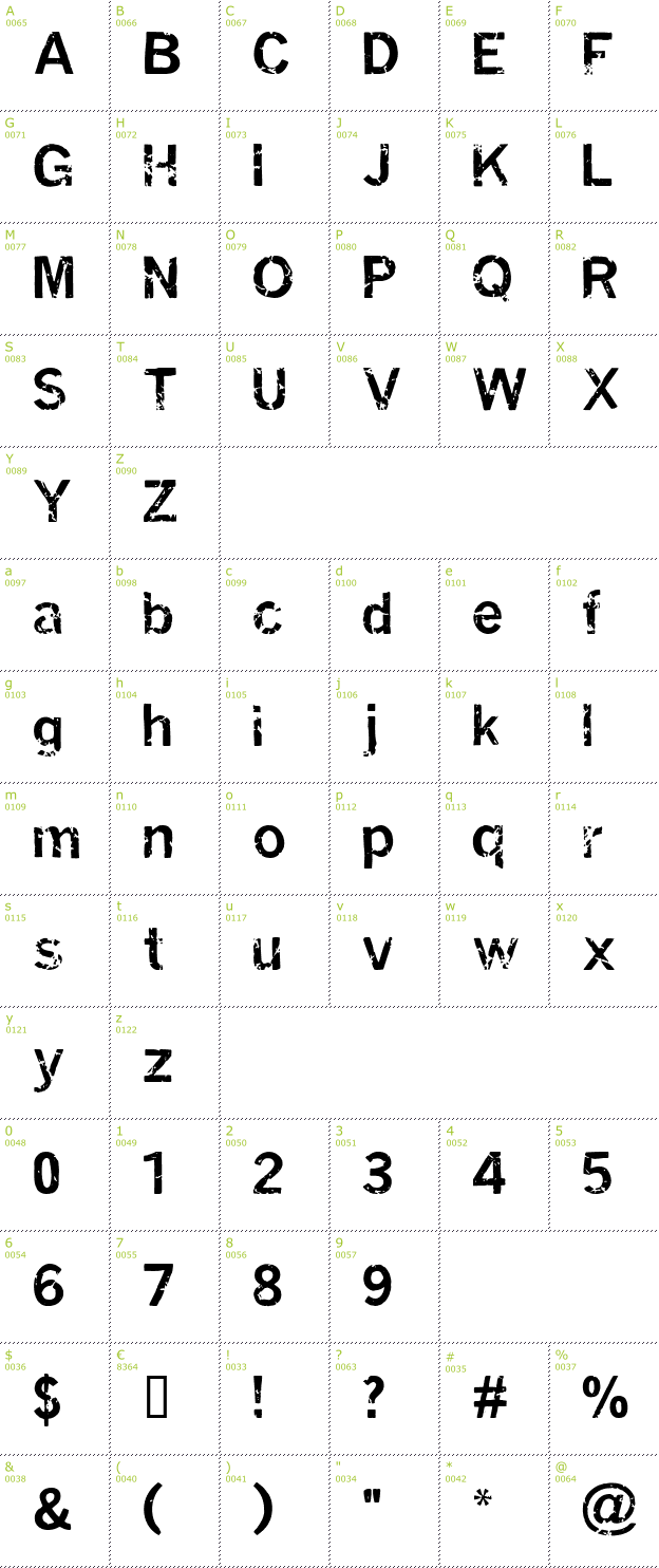 Character Mini-Map: Miasm font