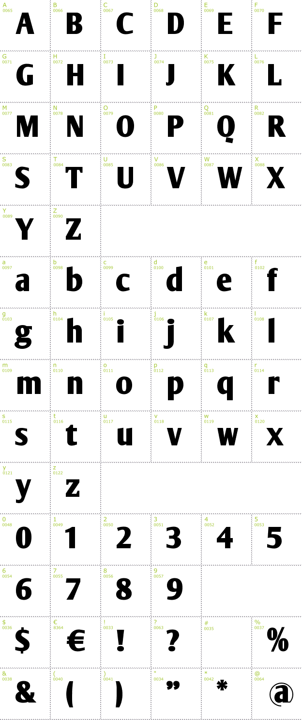 Character Mini-Map: Olijo font