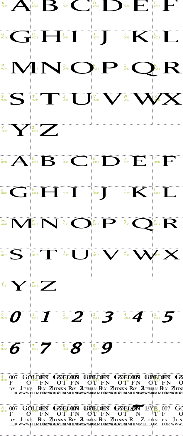 Character Mini-Map: 007 Goldeneye font
