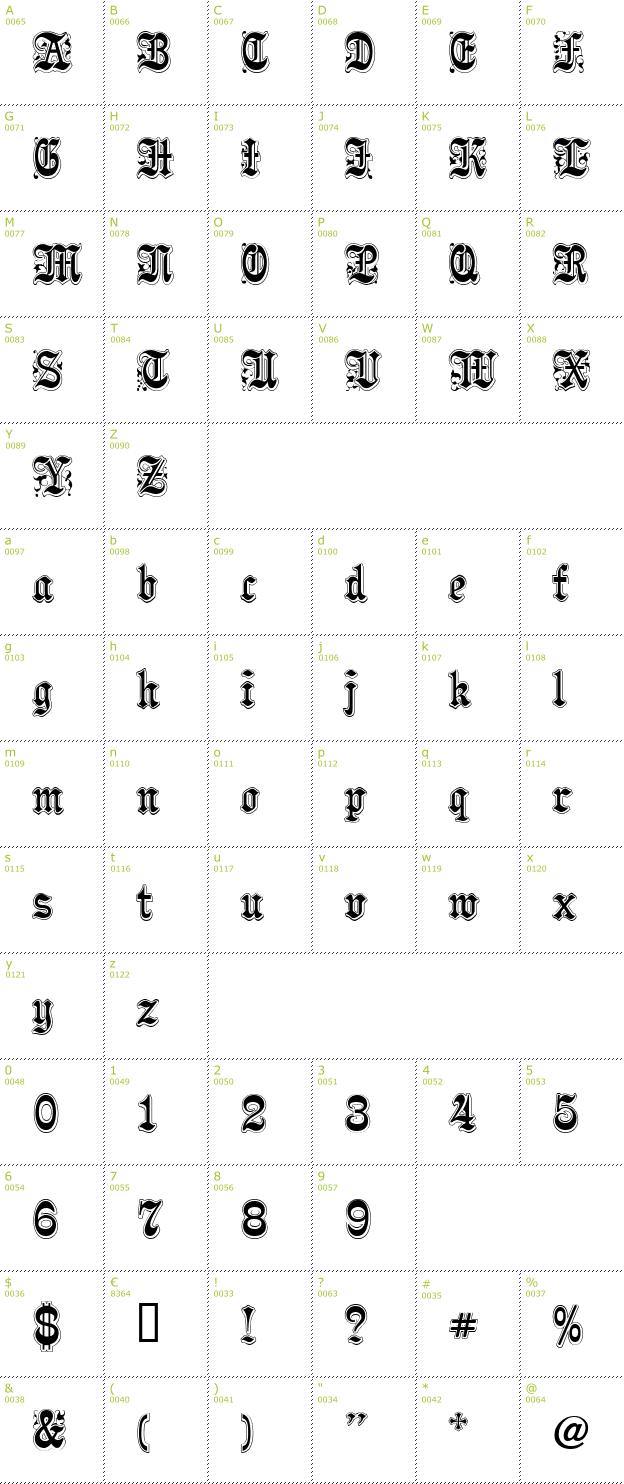 Character Mini-Map: Pamela font