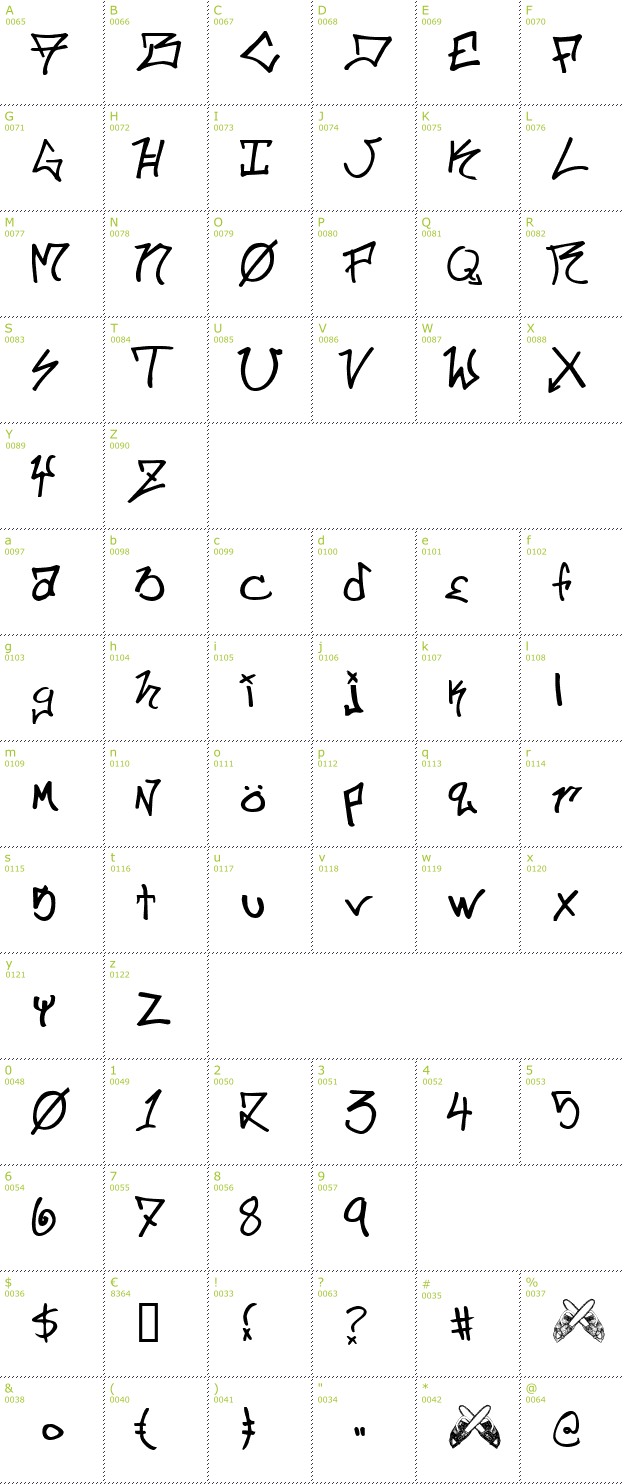 Character Mini-Map: ill skillz font