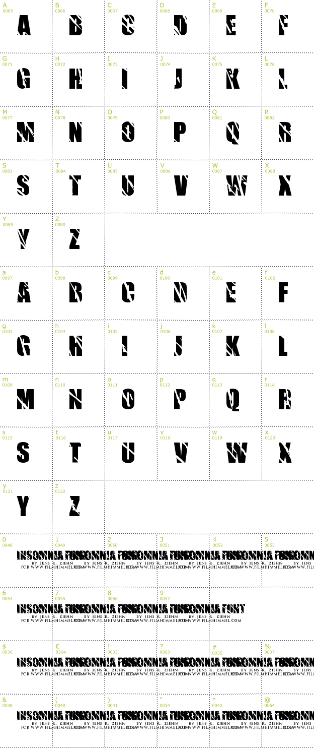 Character Mini-Map: Insomnia font