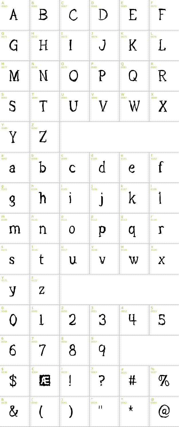 Character Mini-Map: Lights Out BRK font