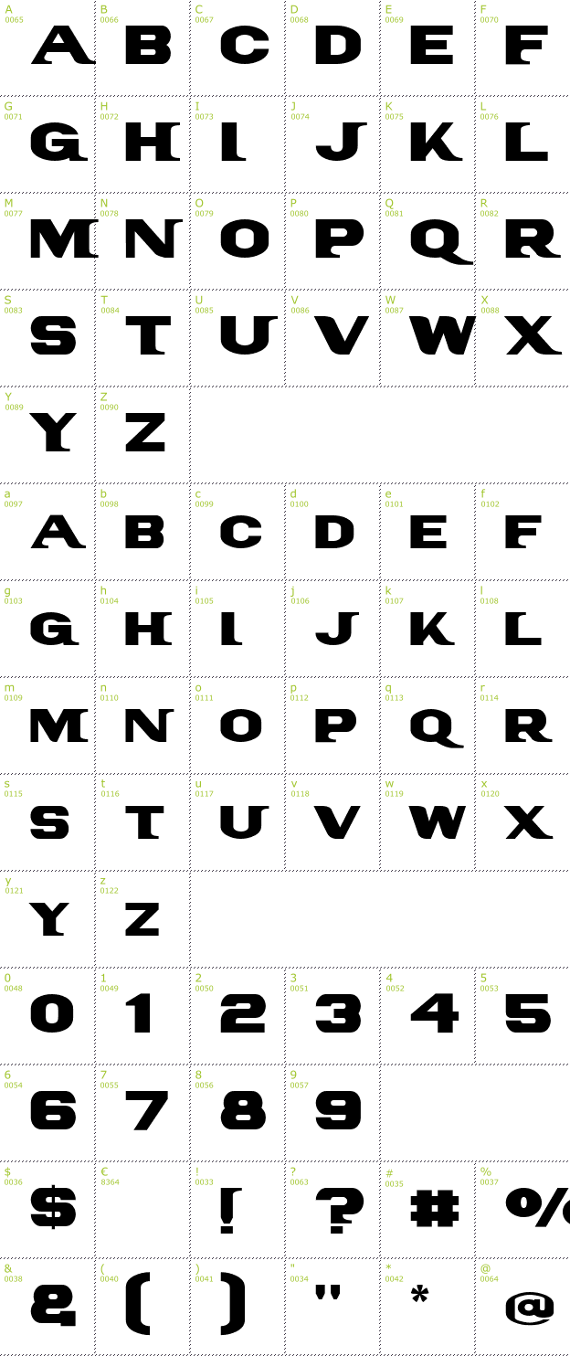 Character Mini-Map: PAN AM font
