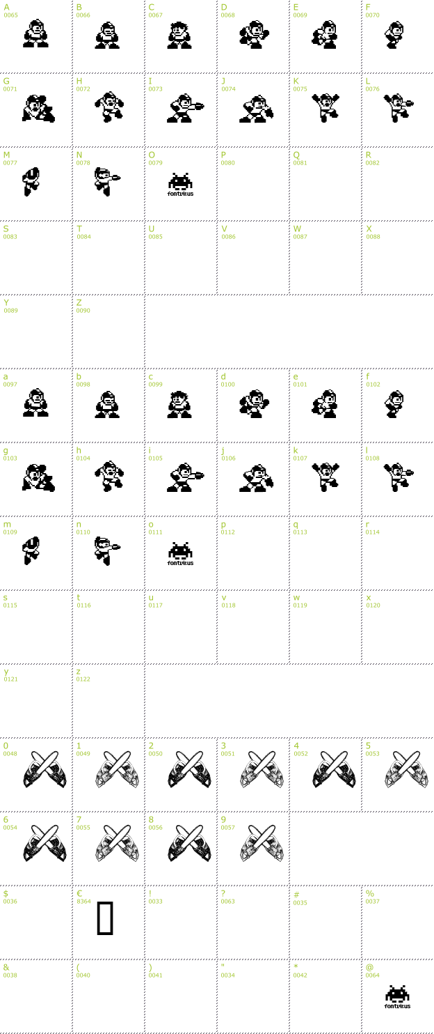 Character Mini-Map: MegaMan font