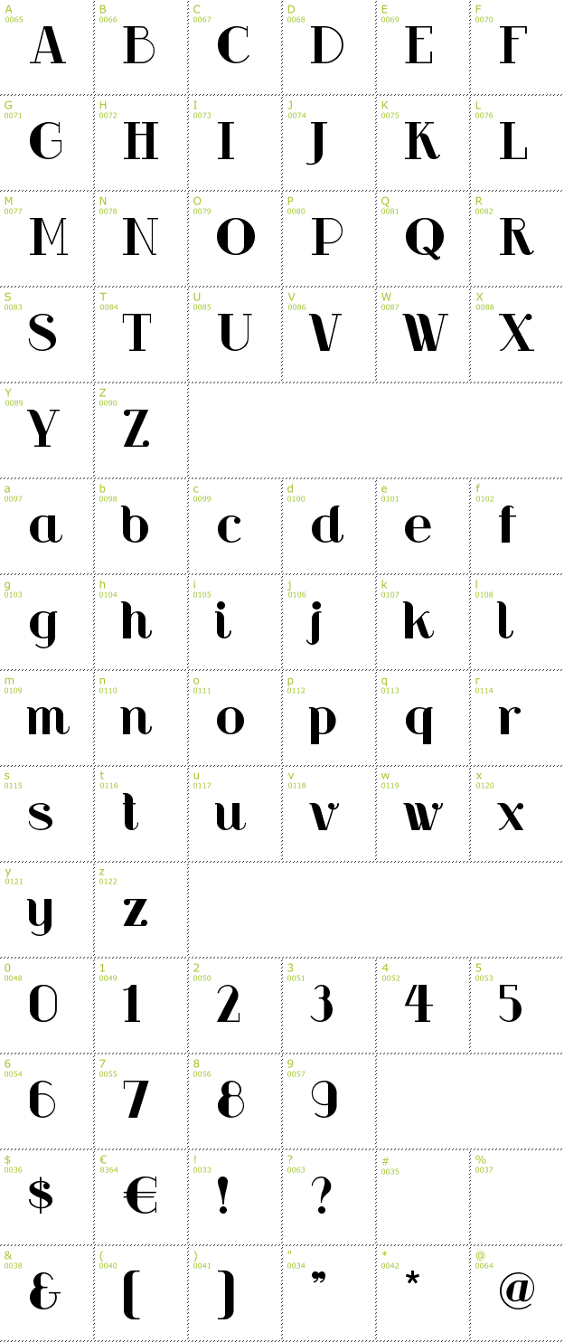 Character Mini-Map: RiotSquad font