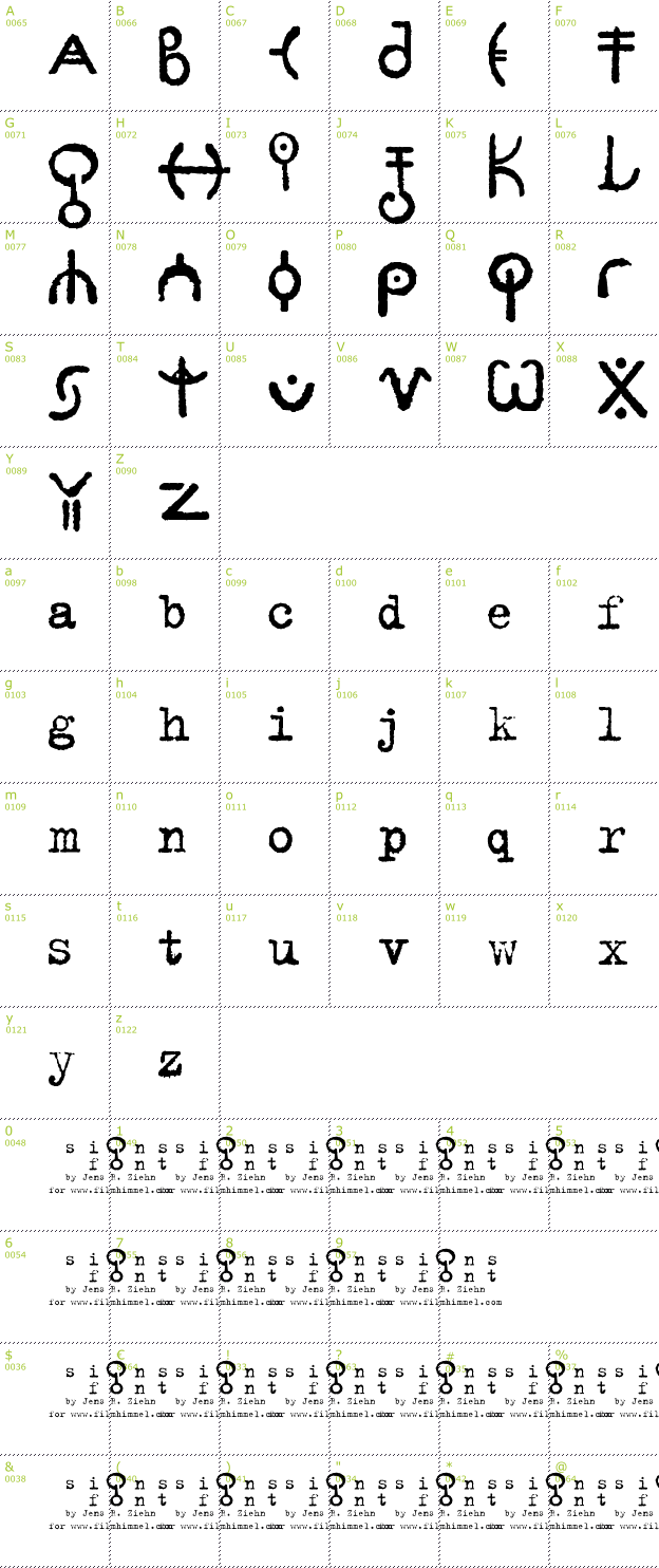 Character Mini-Map: Signs - Zeichen font