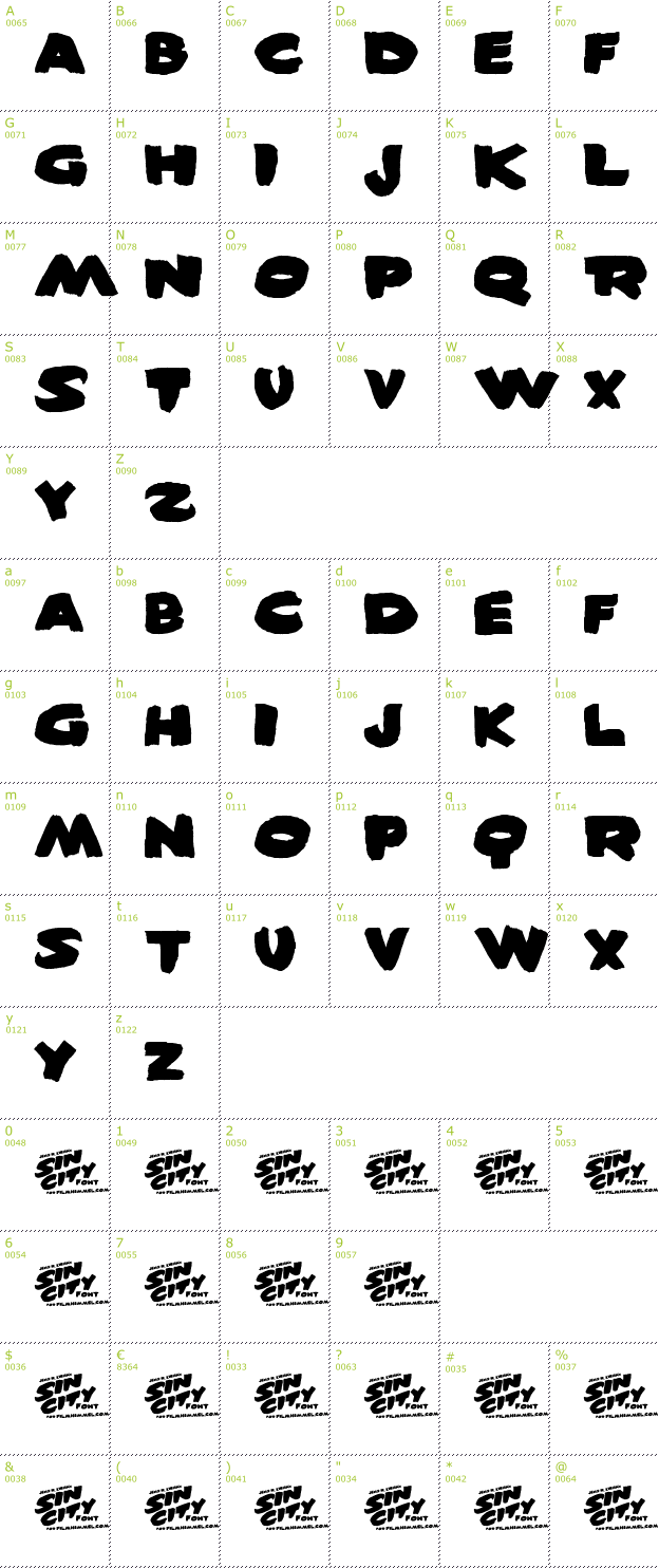 Character Mini-Map: Sin City font