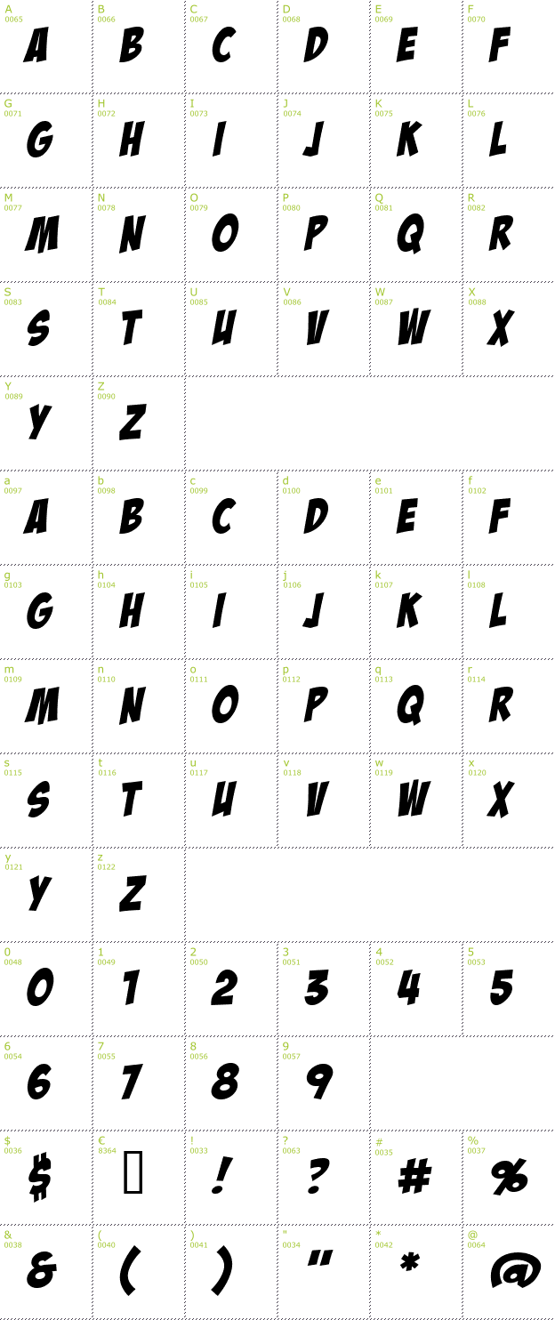 Character Mini-Map: BadaBoom BB font