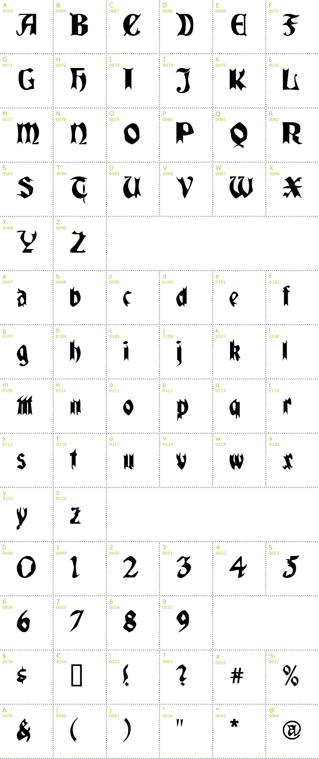 Character Mini-Map: Quael Gothic font