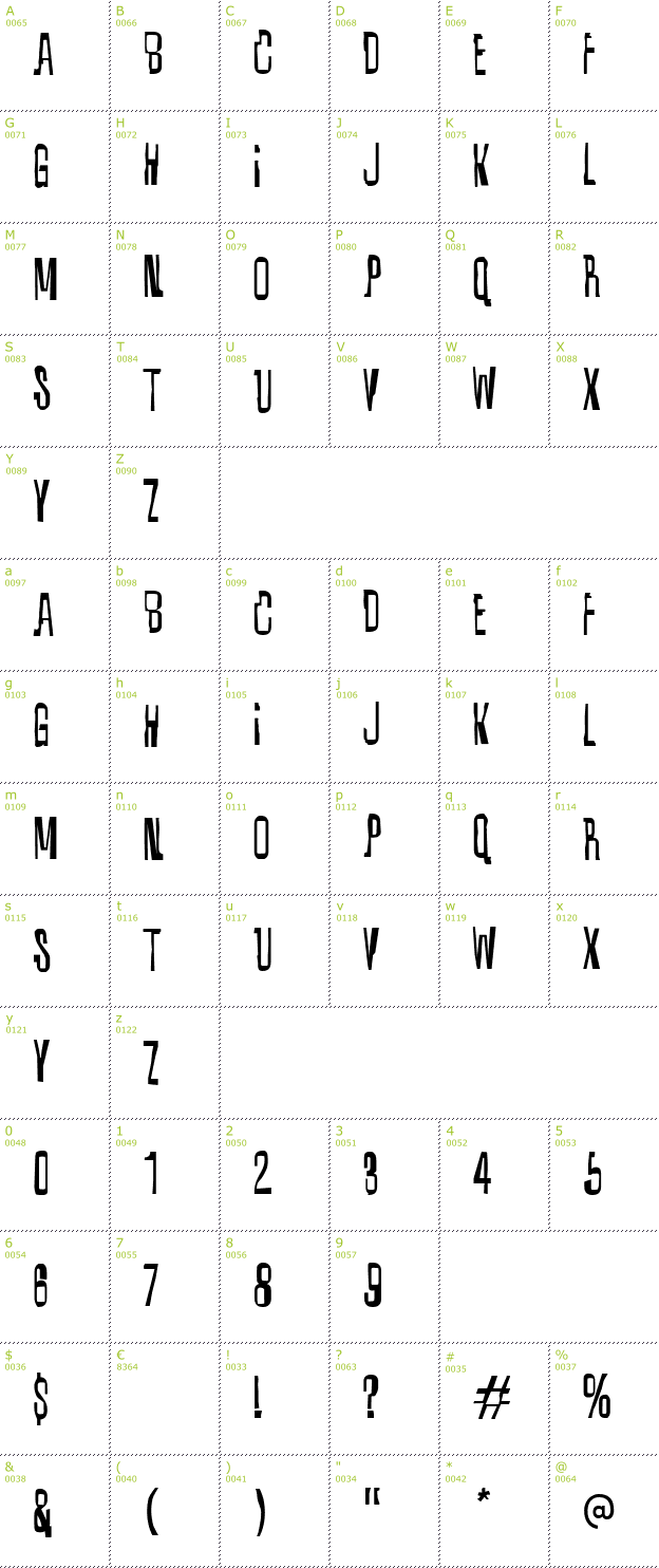 Character Mini-Map: Quixotic font