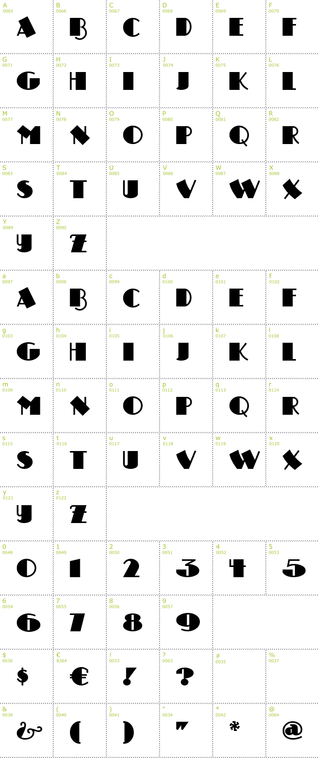 Character Mini-Map: Drumag Studio NF font