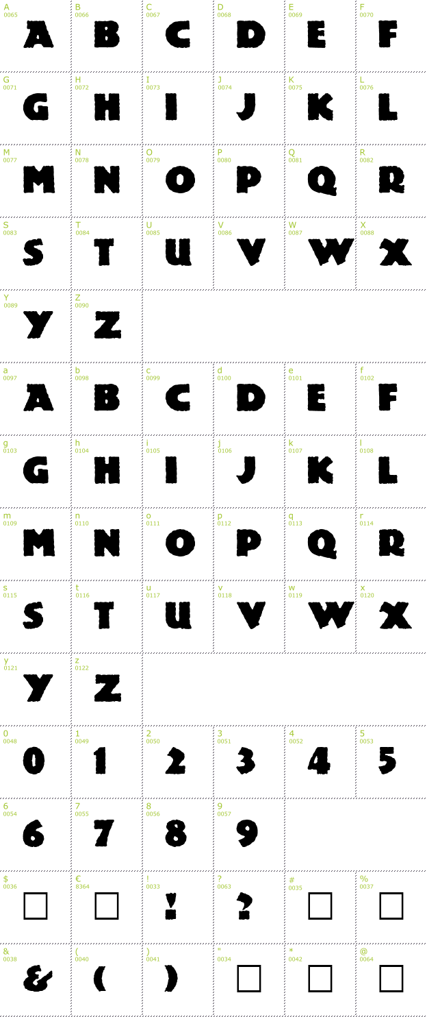 Character Mini-Map: Lemiesz font