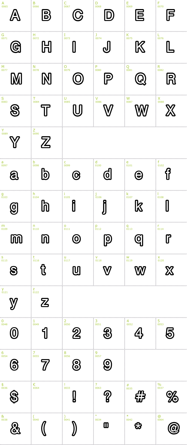 Character Mini-Map: Carbono font