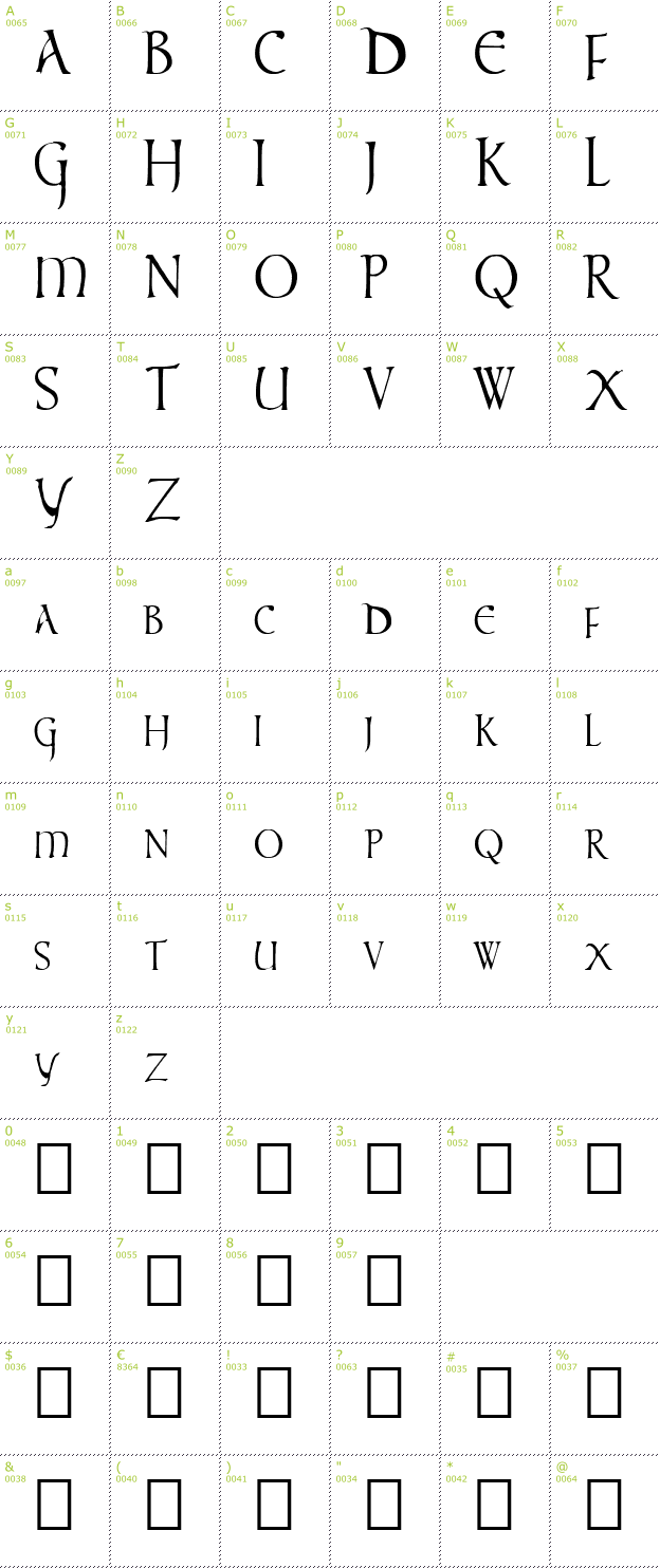 Character Mini-Map: Times New Vespasian font