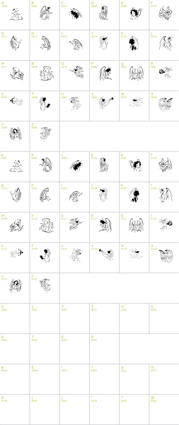 Character Mini-Map: Angelinos font