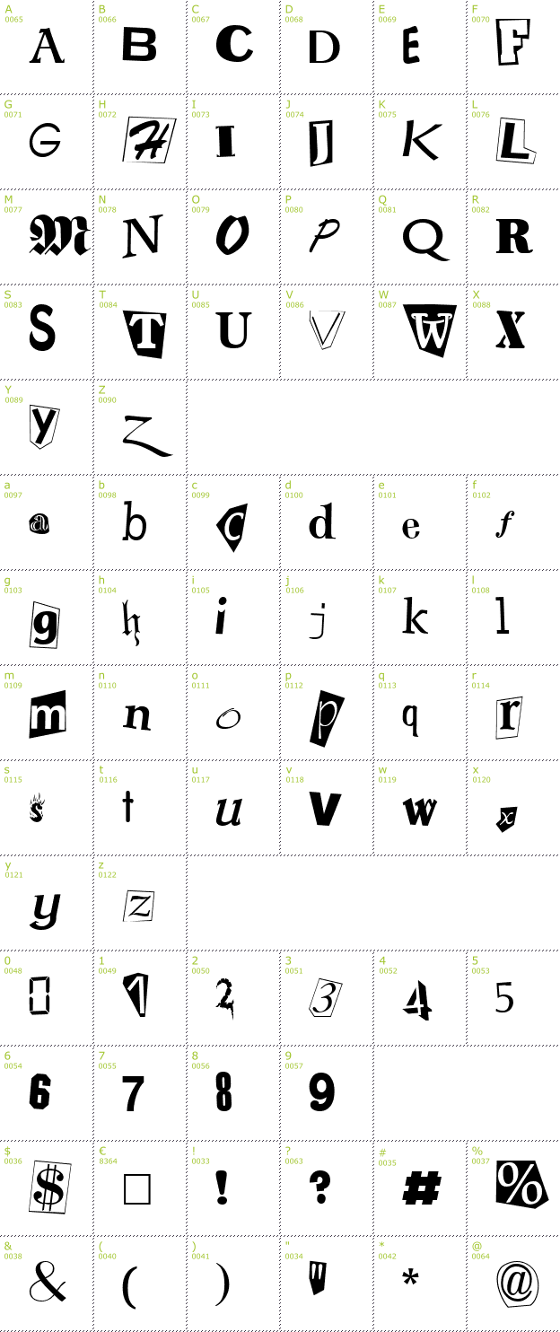 Character Mini-Map: RansomNote font