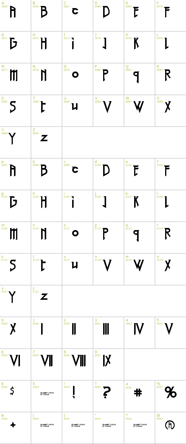 Character Mini-Map: Red Right Hand font