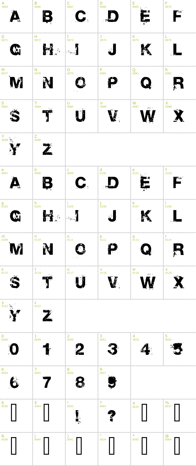 Character Mini-Map: Base 02 font