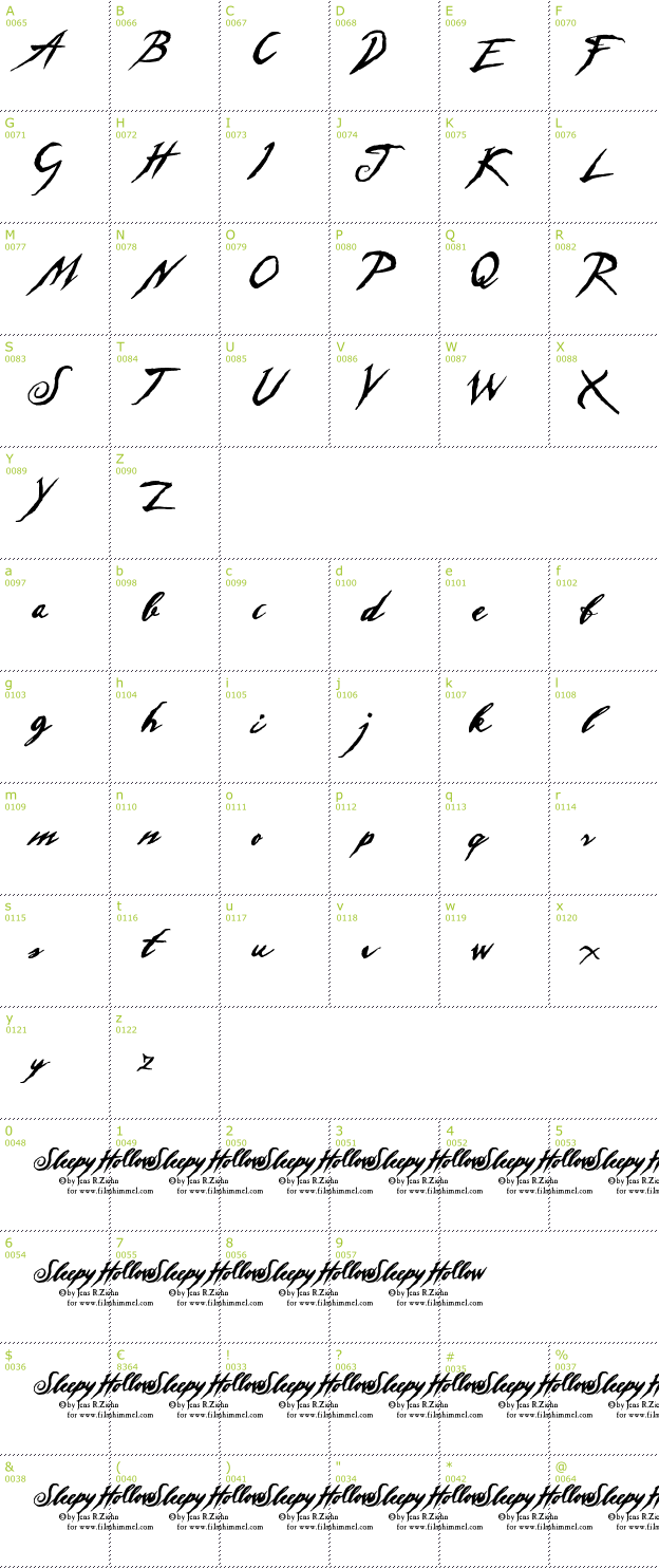 Character Mini-Map: Sleepy Hollow font