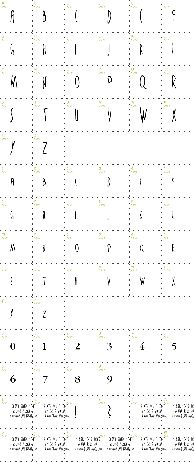Character Mini-Map: The Sixth Sense font