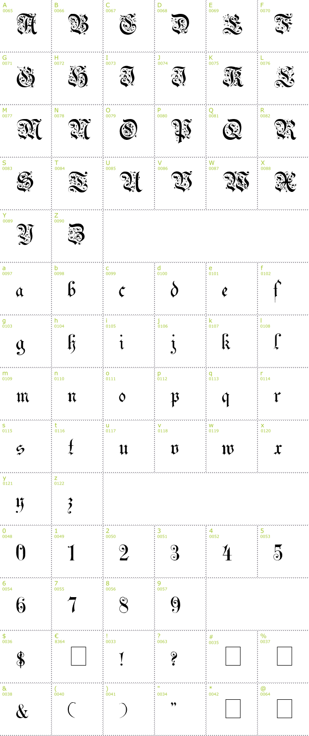 Character Mini-Map: Uechi-Gothic font