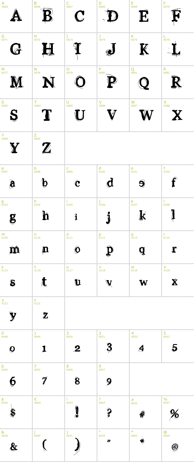 Character Mini-Map: Vinyl George font