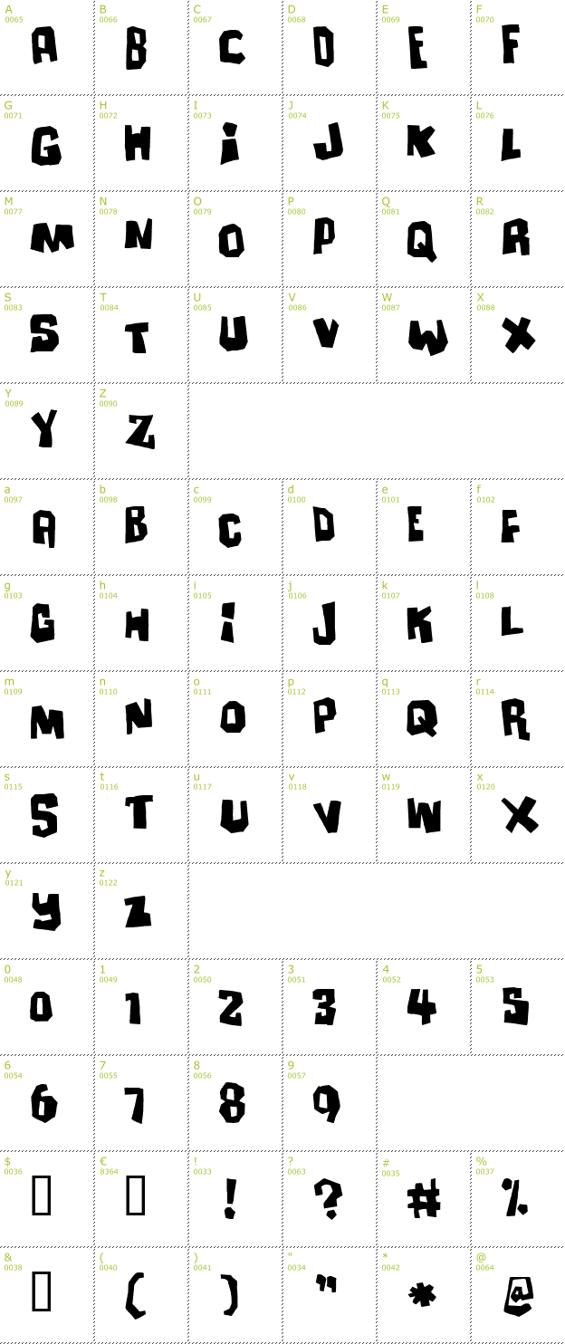 Character Mini-Map: Ultimatum font