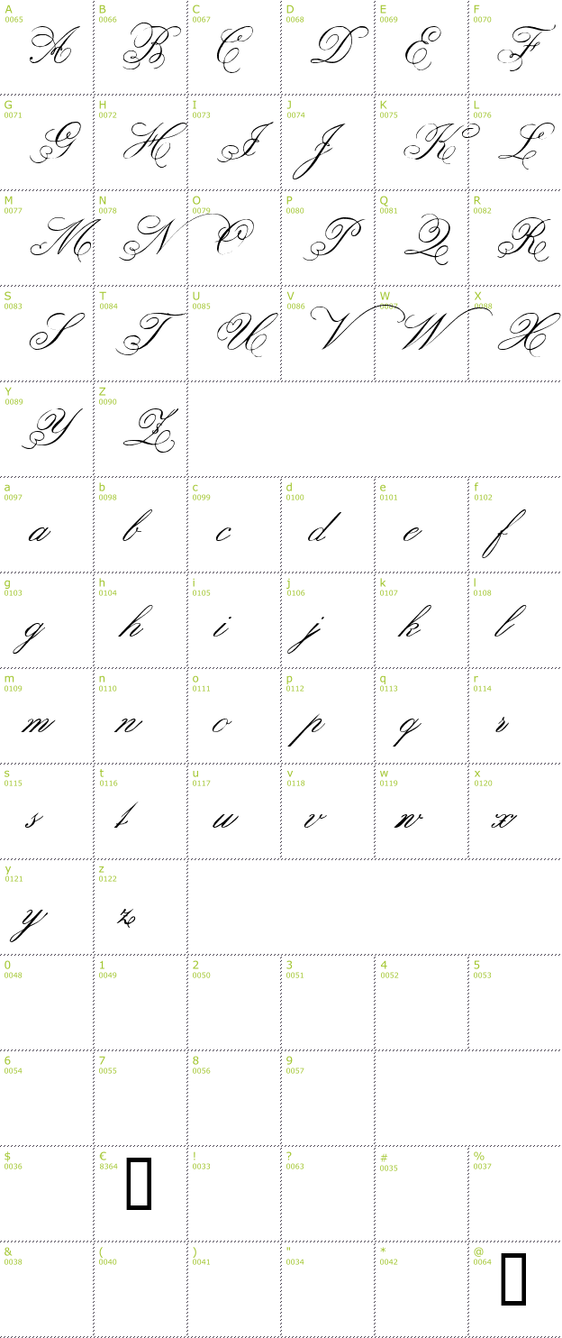 Character Mini-Map: Belphebe font