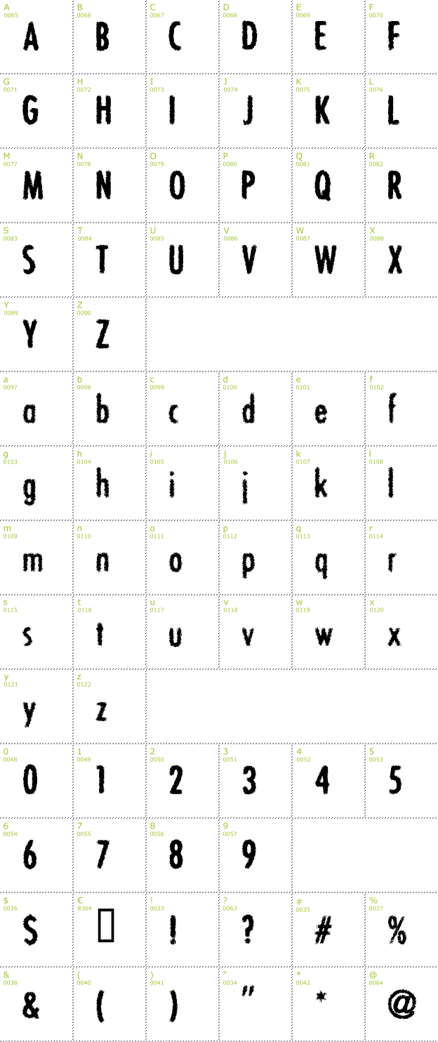 Character Mini-Map: BON ViVEUR font