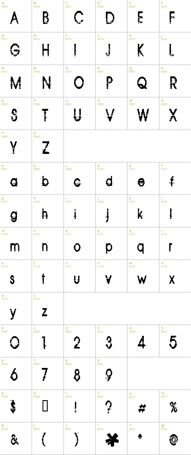 Character Mini-Map: Corazon font