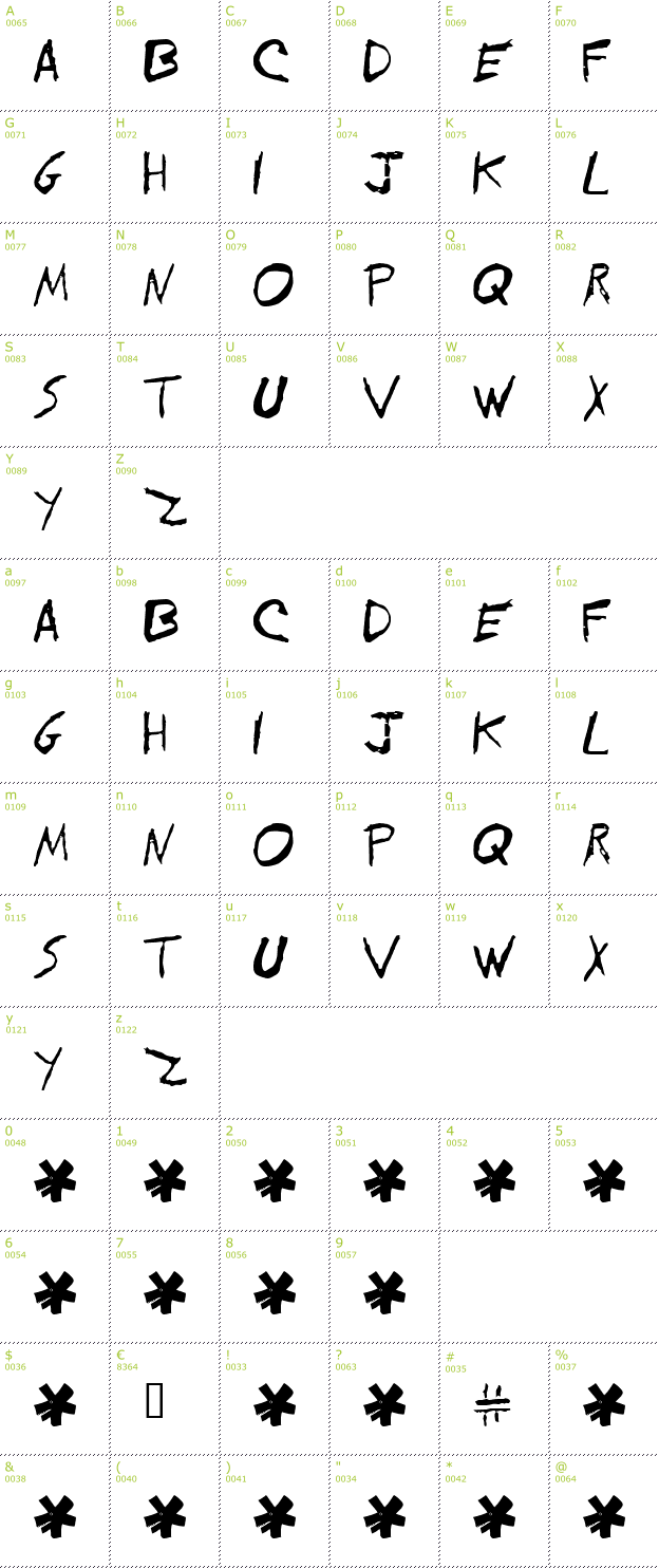 Character Mini-Map: EVOL font